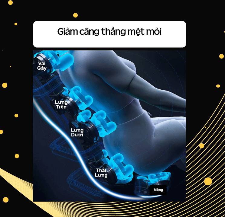 Ghế Massage Có Thực Sự Giúp Giảm Đau Lưng Hay Không?