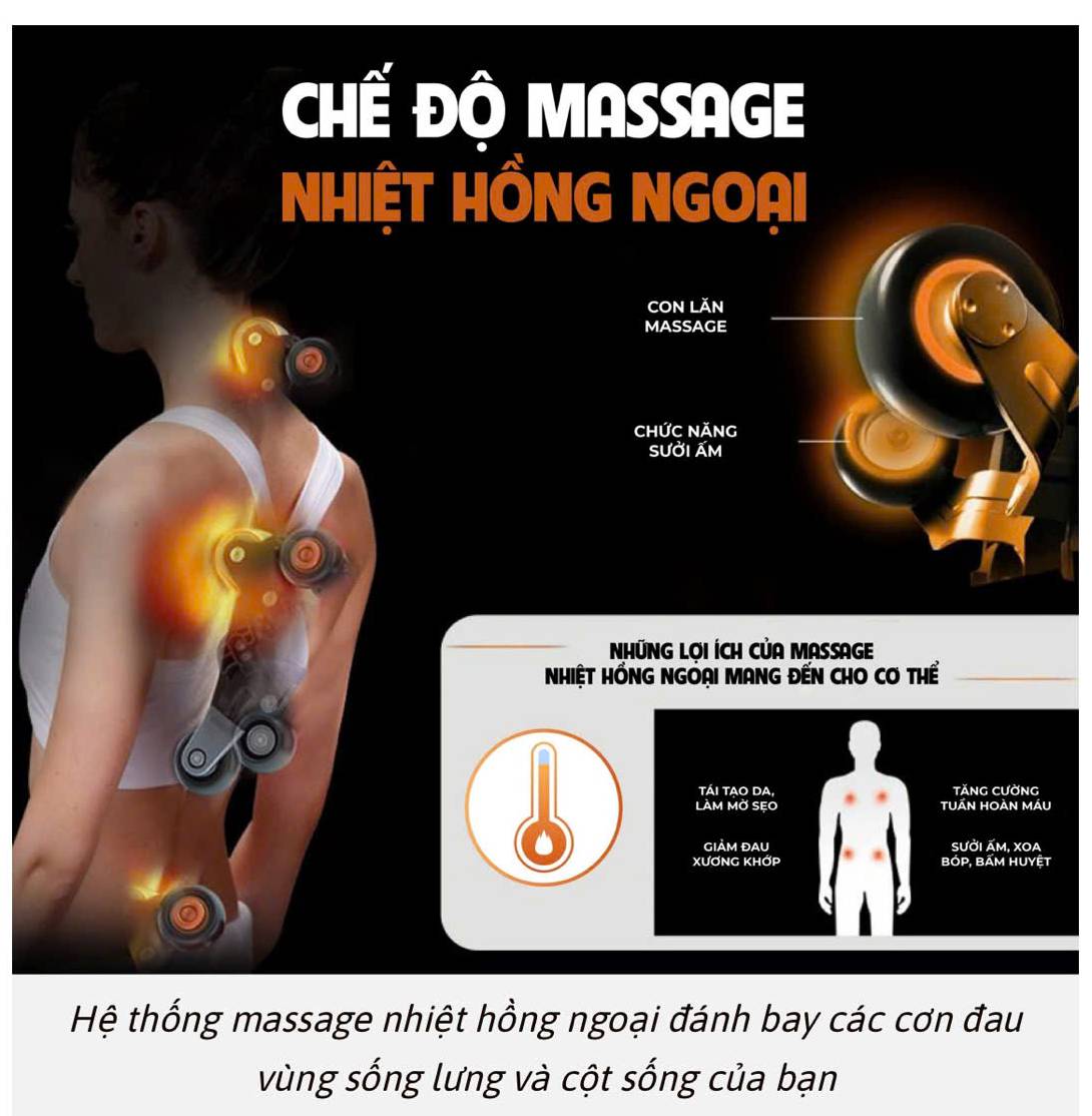 Tính Năng Sưởi Ấm Hồng Ngoại